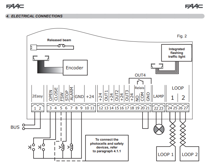 barrera automatica faac B680H - Imagen 4