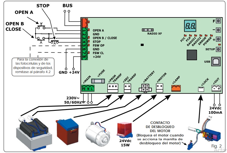 central FAAC E721 - Imagen 2