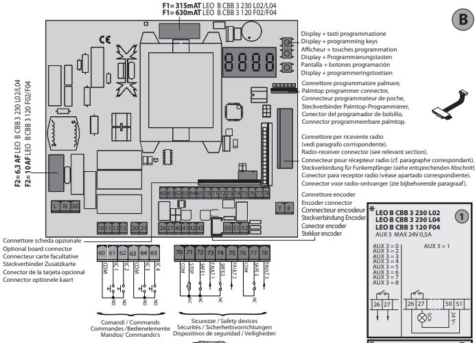 central BFT LEO CBB3 - Imagen 2