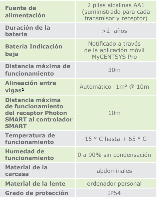 fotocelda CENTURION SMART - Imagen 8