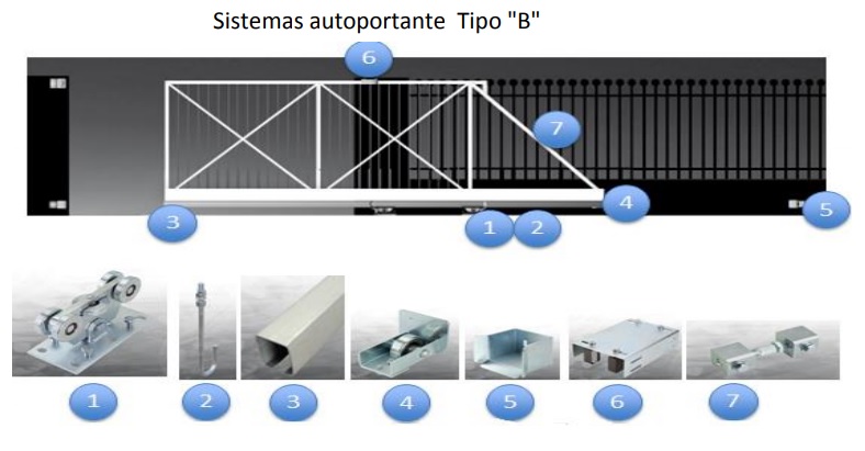kit autoportante para 1000kg - Imagen 2